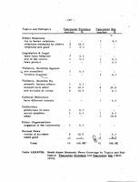 Ethnicity, Social Stratification, and Opinion Formation: An Analysis of Ethnic Portrayal in the Vancouver Newspaper Press, 1905-1976. Page 287